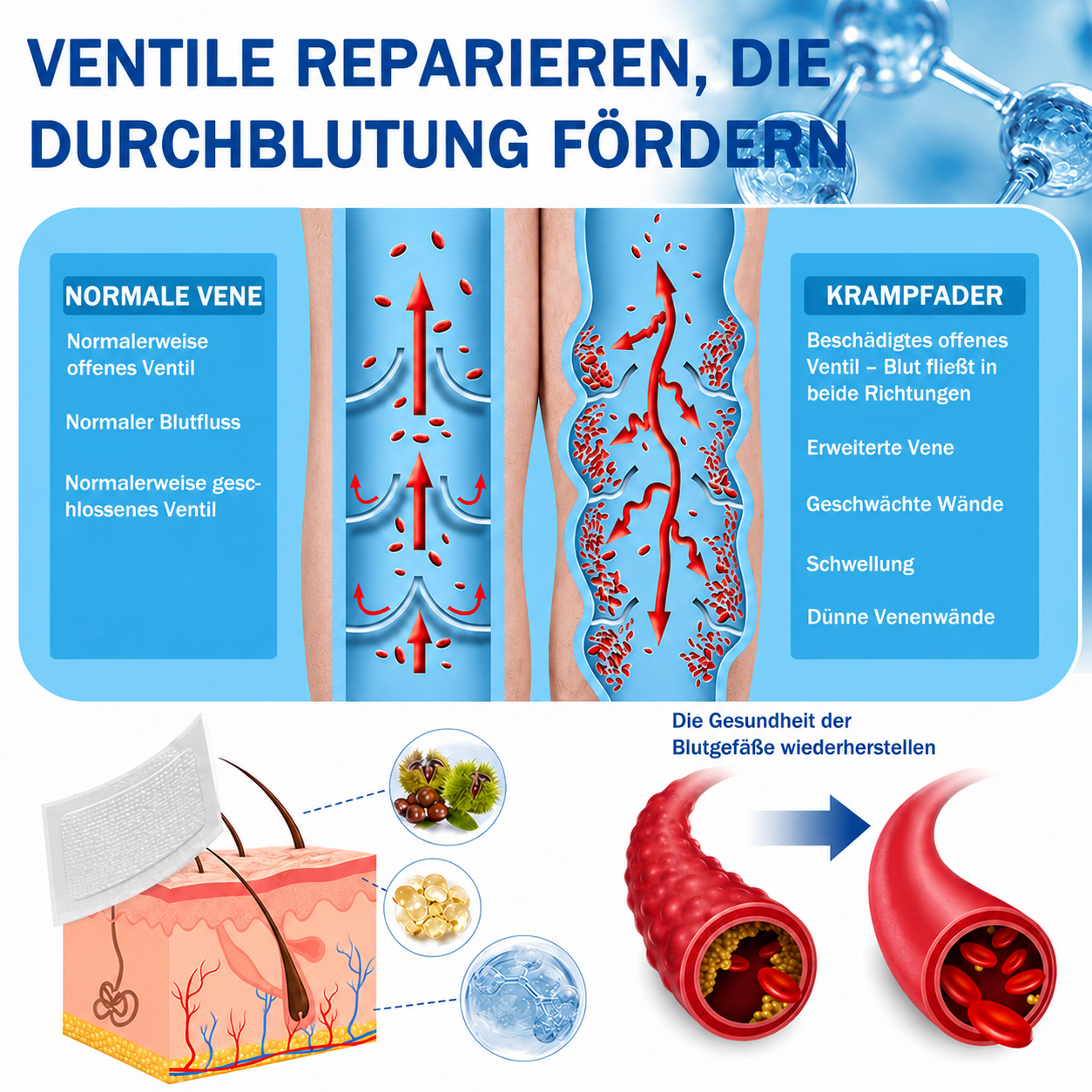 🏥DR.Fachmer® Mikronadel-Pflaster VeinRepair ⚡ Sofortige Entlastung & langfristige Ergebnisse für müde Beine