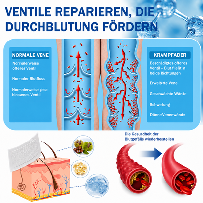 🏥DR.Fachmer® Mikronadel-Pflaster VeinRepair ⚡ Sofortige Entlastung & langfristige Ergebnisse für müde Beine