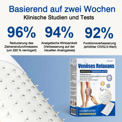 🇩🇪🔥 𝗚𝗙𝗢𝗨𝗞® 𝗩𝗲𝗶𝗻𝗧𝗮𝗿𝗴𝗲𝘁 𝗠𝗶𝗸𝗿𝗼𝗻𝗮𝗱𝗲𝗹-𝗣𝗳𝗹𝗮𝘀𝘁𝗲𝗿 ✅ 𝗦𝗼𝗳𝗼𝗿𝘁𝗶𝗴𝗲 𝗟𝗶𝗻𝗱𝗲𝗿𝘂𝗻𝗴, 𝗟𝗮𝗻𝗴𝗳𝗿𝗶𝘀𝘁𝗶𝗴𝗲 𝗘𝗿𝗴𝗲𝗯𝗻𝗶𝘀𝘀𝗲