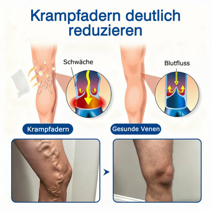 🇩🇪🔥 𝗚𝗙𝗢𝗨𝗞® 𝗩𝗲𝗶𝗻𝗧𝗮𝗿𝗴𝗲𝘁 𝗠𝗶𝗸𝗿𝗼𝗻𝗮𝗱𝗲𝗹-𝗣𝗳𝗹𝗮𝘀𝘁𝗲𝗿 ✅ 𝗦𝗼𝗳𝗼𝗿𝘁𝗶𝗴𝗲 𝗟𝗶𝗻𝗱𝗲𝗿𝘂𝗻𝗴, 𝗟𝗮𝗻𝗴𝗳𝗿𝗶𝘀𝘁𝗶𝗴𝗲 𝗘𝗿𝗴𝗲𝗯𝗻𝗶𝘀𝘀𝗲