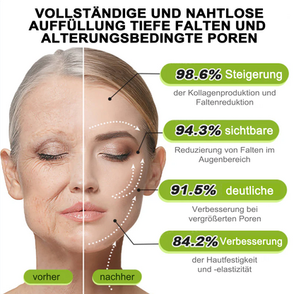 ✅Dr. Fachmer®👩‍⚕️ Peptid-Kollagen-Pflege für sofortige Straffung ⏰& Festigung – glättet augenblicklich Schwellungen und Fältchen und fördert bei regelmäßiger Anwendung eine straffere Haut.