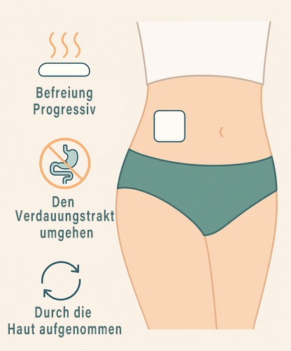 🍒 Berberin-Abnehm-Patch: Kontrollieren Sie Ihren Appetit, steigern Sie Ihre Energie und reduzieren Sie Stress auf natürliche Weise.