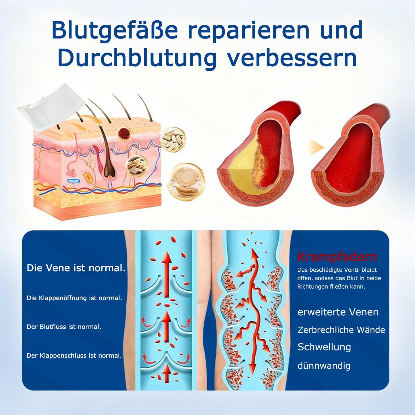 🇩🇪🔥 𝗚𝗙𝗢𝗨𝗞® 𝗩𝗲𝗶𝗻𝗧𝗮𝗿𝗴𝗲𝘁 𝗠𝗶𝗸𝗿𝗼𝗻𝗮𝗱𝗲𝗹-𝗣𝗳𝗹𝗮𝘀𝘁𝗲𝗿 ✅ 𝗦𝗼𝗳𝗼𝗿𝘁𝗶𝗴𝗲 𝗟𝗶𝗻𝗱𝗲𝗿𝘂𝗻𝗴, 𝗟𝗮𝗻𝗴𝗳𝗿𝗶𝘀𝘁𝗶𝗴𝗲 𝗘𝗿𝗴𝗲𝗯𝗻𝗶𝘀𝘀𝗲