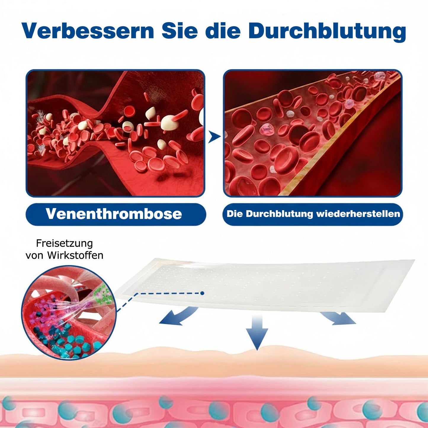🇩🇪🔥 𝗚𝗙𝗢𝗨𝗞® 𝗩𝗲𝗶𝗻𝗧𝗮𝗿𝗴𝗲𝘁 𝗠𝗶𝗸𝗿𝗼𝗻𝗮𝗱𝗲𝗹-𝗣𝗳𝗹𝗮𝘀𝘁𝗲𝗿 ✅ 𝗦𝗼𝗳𝗼𝗿𝘁𝗶𝗴𝗲 𝗟𝗶𝗻𝗱𝗲𝗿𝘂𝗻𝗴, 𝗟𝗮𝗻𝗴𝗳𝗿𝗶𝘀𝘁𝗶𝗴𝗲 𝗘𝗿𝗴𝗲𝗯𝗻𝗶𝘀𝘀𝗲