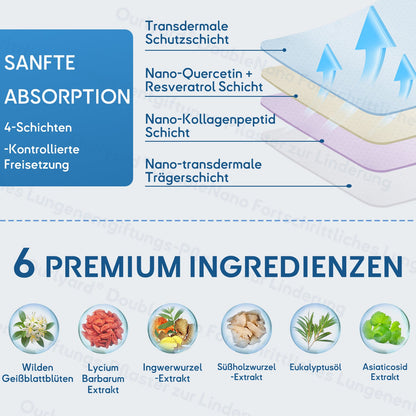🌺✅Offizieller Store: 𝐎𝐮𝐫𝐥𝐲𝐚𝐫𝐝® 𝐃𝐨𝐮𝐛𝐥𝐞𝐍𝐚𝐧𝐨 𝐅𝐨𝐫𝐭𝐬𝐜𝐡𝐫𝐢𝐭𝐭𝐥𝐢𝐜𝐡𝐞𝐬 𝐋𝐮𝐧𝐠𝐞𝐧𝐞𝐧𝐭𝐠𝐢𝐟𝐭𝐮𝐧𝐠𝐬-𝐏𝐟𝐥𝐚𝐬𝐭𝐞𝐫 𝐳𝐮𝐫 𝐋𝐢𝐧𝐝𝐞𝐫𝐮𝐧𝐠(💝 LETZTER TAG 50% RABATT 💝)