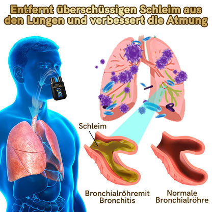 💖Offizieller Shop|🔥Furzero™ Natürlicher Lungen-Detox-Inhalator👨‍⚕️BfArM-certification(🎅 Weihnachts-Sonderangebot-💝LETZTER TAG 50% RABATT 💝)