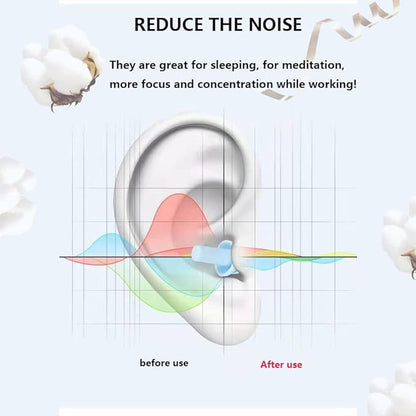 Earplugs for Sleeping Noise Cancelling, Reusable Ear Plugs– Super Soft, Silicone Ear Plug, for Sleeping 8 Pairs, Swimming, Snoring, Concerts, Work, Noisy Places