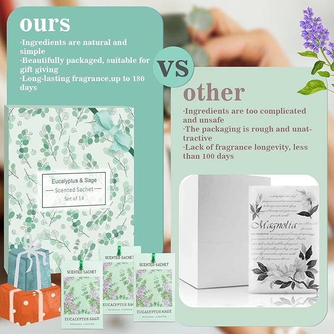 SCENTORINI Sachets for Drawers and Closets, Eucalyptus Sage Sachets Bags, Pack of 14, Home Fragrance Sachet for Wardrobe, Closet, Drawer