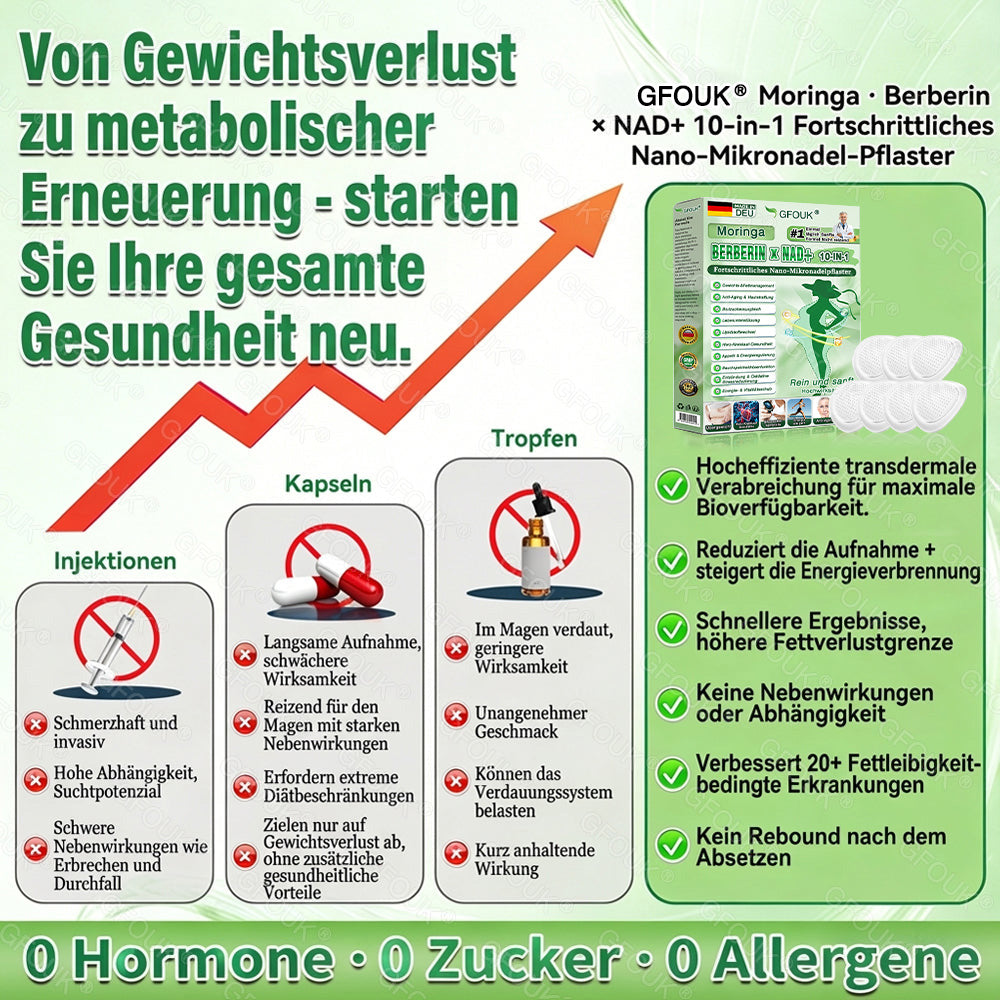 🍈🇩🇪𝗢𝗳𝗳𝗶𝘇𝗶𝗲𝗹𝗹𝗲𝗿 𝗦𝗵𝗼𝗽 | 🎁 𝗚𝗙𝗢𝗨𝗞® 𝗠𝗼𝗿𝗶𝗻𝗴𝗮 𝗕𝗲𝗿𝗯𝗲𝗿𝗶𝗻𝗲𝘅 𝗡𝗔𝗗+ 𝟭𝟬-𝗶𝗻-𝟭 𝗡𝗮𝗻𝗼-𝗠𝗶𝗸𝗿𝗼𝗻𝗮𝗱𝗲𝗹-𝗣𝗮𝘁𝗰𝗵 (𝗡𝘂𝗿 𝗲𝗶𝗻𝗺𝗮𝗹 𝘁ä𝗴𝗹𝗶𝗰𝗵, 𝘀𝗶𝗰𝗵𝘁𝗯𝗮𝗿𝗲 𝗩𝗲𝗿ä𝗻𝗱𝗲𝗿𝘂𝗻𝗴𝗲𝗻 𝗶𝗻 𝟳 𝗧𝗮𝗴𝗲𝗻) ✅ 𝗙ü𝗿 Ü𝗯𝗲𝗿𝗴𝗲𝘄𝗶𝗰𝗵𝘁, 𝗹𝗼𝗰𝗸𝗲𝗿𝗲 𝗛𝗮𝘂𝘁, 𝗗𝗶𝗮𝗯𝗲𝘁𝗲𝘀, 𝗦𝗰𝗵𝗹𝗮𝗳𝗮𝗽𝗻𝗼𝗲, 𝗚𝗲𝗹𝗲𝗻𝗸𝗽𝗿𝗼𝗯𝗹𝗲𝗺𝗲 𝘂𝗻𝗱 𝗺𝗲𝗵𝗿