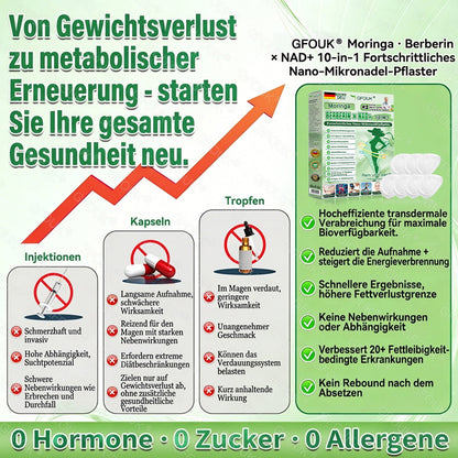 🍈🇩🇪𝗢𝗳𝗳𝗶𝘇𝗶𝗲𝗹𝗹𝗲𝗿 𝗦𝗵𝗼𝗽 | 🎁 𝗚𝗙𝗢𝗨𝗞® 𝗠𝗼𝗿𝗶𝗻𝗴𝗮 𝗕𝗲𝗿𝗯𝗲𝗿𝗶𝗻𝗲𝘅 𝗡𝗔𝗗+ 𝟭𝟬-𝗶𝗻-𝟭 𝗡𝗮𝗻𝗼-𝗠𝗶𝗸𝗿𝗼𝗻𝗮𝗱𝗲𝗹-𝗣𝗮𝘁𝗰𝗵 (𝗡𝘂𝗿 𝗲𝗶𝗻𝗺𝗮𝗹 𝘁ä𝗴𝗹𝗶𝗰𝗵, 𝘀𝗶𝗰𝗵𝘁𝗯𝗮𝗿𝗲 𝗩𝗲𝗿ä𝗻𝗱𝗲𝗿𝘂𝗻𝗴𝗲𝗻 𝗶𝗻 𝟳 𝗧𝗮𝗴𝗲𝗻) ✅ 𝗙ü𝗿 Ü𝗯𝗲𝗿𝗴𝗲𝘄𝗶𝗰𝗵𝘁, 𝗹𝗼𝗰𝗸𝗲𝗿𝗲 𝗛𝗮𝘂𝘁, 𝗗𝗶𝗮𝗯𝗲𝘁𝗲𝘀, 𝗦𝗰𝗵𝗹𝗮𝗳𝗮𝗽𝗻𝗼𝗲, 𝗚𝗲𝗹𝗲𝗻𝗸𝗽𝗿𝗼𝗯𝗹𝗲𝗺𝗲 𝘂𝗻𝗱 𝗺𝗲𝗵𝗿