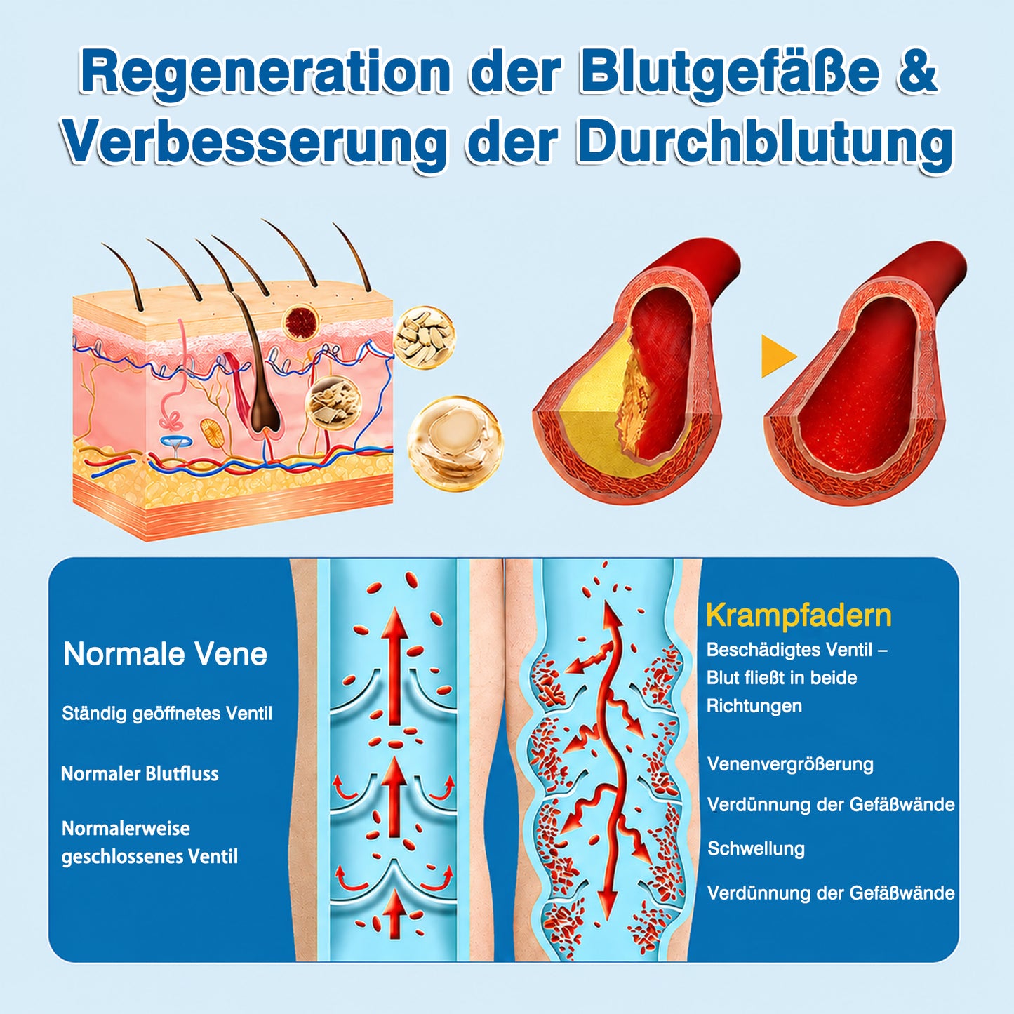 👨GFOUK® VeinRepair Mikronadel-Pflasterrolle ⚡ Sofortige Linderung, Langzeitergebnisse