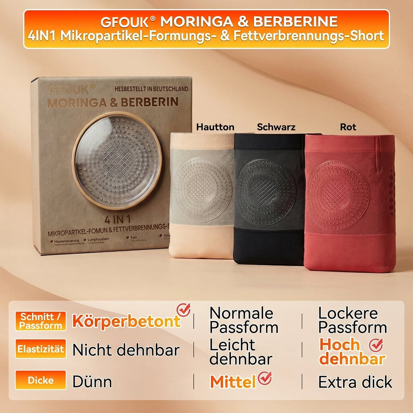 ✅ Offizieller Markenstore | ⚕️ GFOUK® 2026 Moringa & Berberin 4-in-1 Mikropartikel-Formungs- und Fettverbrennungs-Shorts