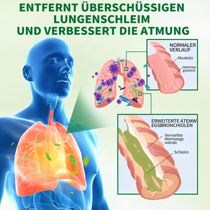 💖👨‍⚕️𝐌𝐈𝐐𝐈𝐊𝐎® 𝐋𝐮𝐧𝐠𝐞𝐧𝐬𝐭ä𝐫𝐤𝐞𝐧𝐝𝐞 𝐮𝐧𝐝 -𝐩𝐟𝐥𝐞𝐠𝐞𝐧𝐝𝐞 𝐈𝐧𝐡𝐚𝐥𝐚𝐭𝐢𝐨𝐧𝐬𝐠𝐞𝐫ä𝐭𝐞(🌈𝐄𝐦𝐩𝐟𝐨𝐡𝐥𝐞𝐧 𝐯𝐨𝐧 𝐋𝐮𝐧𝐠𝐞𝐧𝐬𝐩𝐞𝐳𝐢𝐚𝐥𝐢𝐬𝐭𝐞𝐧🌈)